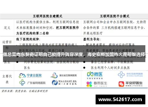佩总需向东契奇证明自己能提升阵容深度，海史密斯加盟热火是明智选择